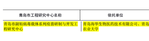 青岛市工程中心名单公示