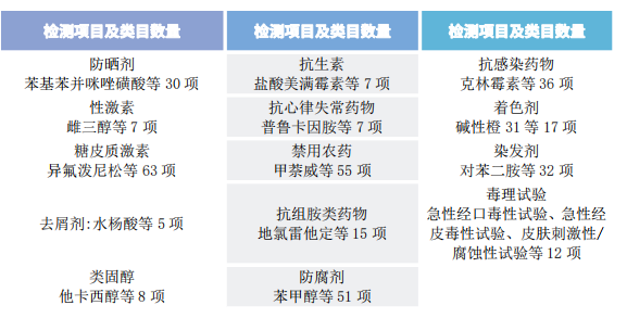 usdt游戏网站生物