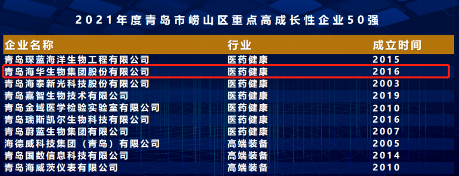 usdt游戏网站生物